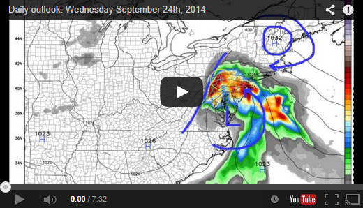 epawa video forecast image